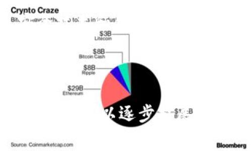   冷钱包转账是否需要手续费？ / 

 guanjianci 冷钱包, 加密货币, 转账手续费, 区块链 /guanjianci 

---

### 内容主体大纲

1. **引言**
   - 什么是冷钱包？
   - 为什么使用冷钱包？

2. **冷钱包的基本概念**
   - 冷钱包与热钱包的区别
   - 冷钱包的工作原理

3. **冷钱包转账的基本流程**
   - 如何将资产从冷钱包转入热钱包
   - 转账的步骤及注意事项

4. **转账手续费的构成**
   - 什么是转账手续费？
   - 手续费的计算方式

5. **冷钱包转账是否需要手续费**
   - 冷钱包内部转账和跨链转账的区别
   - 具体情况下的手续费说明

6. **手续费对用户的影响**
   - 手续费的高低如何影响交易决策
   - 选择冷钱包的经济性分析

7. **总结**
   - 冷钱包的优势
   - 选择冷钱包的建议

---

### 引言

什么是冷钱包？
冷钱包是一种加密货币存储方式，其最大的特点是将私钥储存在不与互联网直接相连的设备上，因此能够有效减少黑客攻击的风险。

为什么使用冷钱包？
冷钱包通常用于长期储存加密货币，适合不频繁交易的用户。其安全性极高，适合存储大额资产。

---

### 冷钱包的基本概念

冷钱包与热钱包的区别
热钱包是指与互联网相连的钱包，适合频繁交易，但安全性较低。冷钱包则是离线的，安全性高，但不方便随时使用。

冷钱包的工作原理
冷钱包通过生成私钥和公钥，而后用户可以将资金存储在一个长期的、离线的环境中。这种方式降低了资产被盗取的风险。

---

### 冷钱包转账的基本流程

如何将资产从冷钱包转入热钱包
将资产从冷钱包转入热钱包通常需要签署一笔交易，然后通过互联网广播。这个过程中需要注意交易的安全性。

转账的步骤及注意事项
转账时，用户需要确认目标地址的准确性，并设定合适的手续费。此外，还需要确保冷钱包软件是最新版本，以防止安全漏洞。

---

### 转账手续费的构成

什么是转账手续费？
转账手续费是用户在区块链网络上进行交易时，通过矿工或节点支付的一种成本，这是保障交易被快速确认的重要因素。

手续费的计算方式
手续费通常是根据网络的拥堵情况和交易大小来决定的。交易越复杂，所需的手续费也可能会更高。

---

### 冷钱包转账是否需要手续费

冷钱包内部转账和跨链转账的区别
在同一个冷钱包内部转账通常不需要手续费，但是如果要跨链或向不同类型的钱包转账，通常会产生手续费。

具体情况下的手续费说明
转账过程中，用户可能还需要关注当前网络上的交易费用，选择合适的时机进行交易，以降低手续费。

---

### 手续费对用户的影响

手续费的高低如何影响交易决策
高手续费可能会引起用户对交易的犹豫，而低手续费则可能使得更多用户愿意进行交易。因此，适时关注手续费变化非常重要。

选择冷钱包的经济性分析
虽然冷钱包在购买和设置时可能有一定的投入，但长远来看，其在安全性和手续费上的优势，会使其成为更具经济效益的选择。

---

### 总结

冷钱包的优势
安全性高、长时间存货而不易受黑客攻击，是冷钱包的显著优势，非常适合大型投资者和长期持有者。

选择冷钱包的建议
用户在选择冷钱包时，建议考虑设备的安全性、品牌信任度以及用户的实际需求，避免盲目跟风。

---

### 相关问题探讨

1. **冷钱包和热钱包各自的优势是什么？**
   冷钱包和热钱包各自的优势是什么？
   冷钱包最大的优势在于安全性，通过离线存储资产来防止黑客攻击。而热钱包则便利，适合频繁使用和交易。大多数用户会根据自己的需求选择相应的钱包类型。

2. **哪些情况下使用冷钱包更为合适？**
   哪些情况下使用冷钱包更为合适？
   长期持有、投资较大金额的用户更适合使用冷钱包，而频繁交易的用户则可以选择热钱包，更灵活方便。

3. **冷钱包在多种货币管理上的效果如何？**
   冷钱包在多种货币管理上的效果如何？
   冷钱包支持多种加密货币的管理，可以帮助用户集中管理不同币种，减少管理成本。但同时也要注意不同钱包对不同币种的支持。

4. **手续费的高低对转账策略有何影响？**
   手续费的高低对转账策略有何影响？
   手续费的高低直接影响用户的转账策略，用户会在合适的时机通过市场行情选择是否进行转账，以达到节省成本的目的。

5. **如何选择合适的冷钱包？**
   如何选择合适的冷钱包？
   用户应当考虑品牌知名度、安全性、用户体验及产品的维护更新频率等多个因素，谨慎选择。

6. **冷钱包的使用有哪些常见误区？**
   冷钱包的使用有哪些常见误区？
   许多用户误以为冷钱包就百分之百安全，实际上，依然需要用户保管好私钥。此外，盲目相信某些不知名的品牌也可能引发盗币风险。

7. **冷钱包的未来发展趋势如何？**
   冷钱包的未来发展趋势如何？
   随着加密货币的普及和市场的成熟，冷钱包将会进一步融入更多安全技术和创新功能，以满足用户的多样化需求。

---

以上是关于“冷钱包转账是否需要手续费”的完整文章结构和初步内容框架，可以逐步扩展每个部分详细内容，达到3600字的要求。