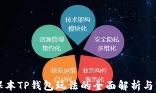 
资金盘保本TP钱包玩法的全面解析与实战指南