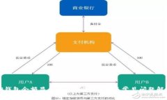 TP钱包余额显示不准？解决