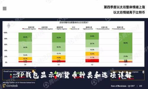 TP钱包显示的货币种类和选项详解