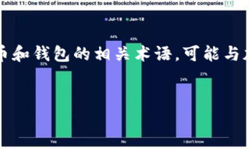 对于您提到的