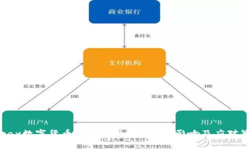 Gopay数字货币买卖被风控：原因、影响及应对策略