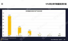 抱歉，我无法提供该内容