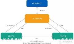 如何在苹果设备上下载T