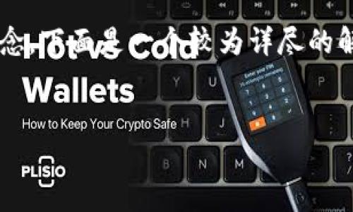 在回答你的问题之前，让我们先理清管理数字资产和使用加密钱包的一些基本概念。下面是一个较为详尽的解答，将围绕TP钱包的地址分享和安全性展开，并且提供一些相关问题的详细解析。

### 
TP钱包地址可以给别人吗？了解数字钱包的安全性与使用指南