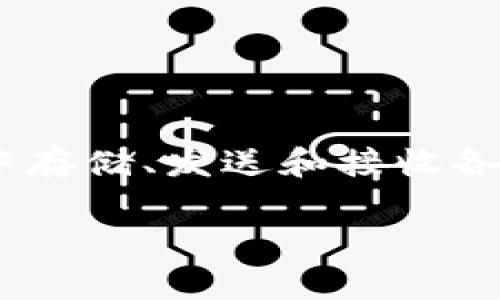 在区块链和加密货币领域，TP钱包（Token Pocket）是一个广泛使用的钱包应用程序，用户可以在其中存储、发送和接收各种加密货币。而“燃料”或“Gas”通常指的是在执行特定操作（如交易、合约调用）时所需付出的手续费。

### 如何在TP钱包中购买燃料（Gas）：详细指南