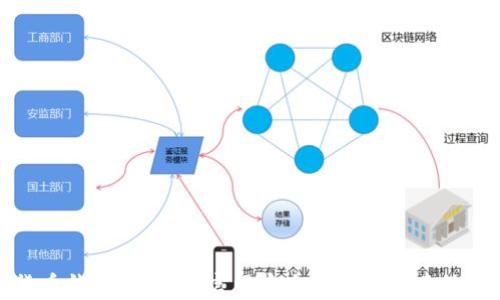
加密货币钱包：如何在官网安全便捷地买卖数字资产