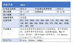如何轻松开通数字钱包银