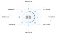 : 如何找到自己的区块链钱