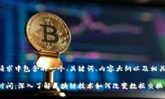 下面是你的请求中包含的