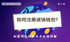 加密钱包种类及其区别详解