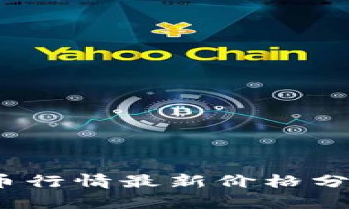 2023年虚拟币行情最新价格分析与投资策略