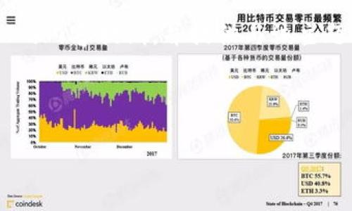 在这里，我将帮助你构建一个关于“如何查看TP钱包的JSON文件”的内容提纲，并提供与该主题相关的和关键词。接下来，我会详细介绍如何围绕主题构建内容。

### 

如何轻松查看TP钱包的JSON文件