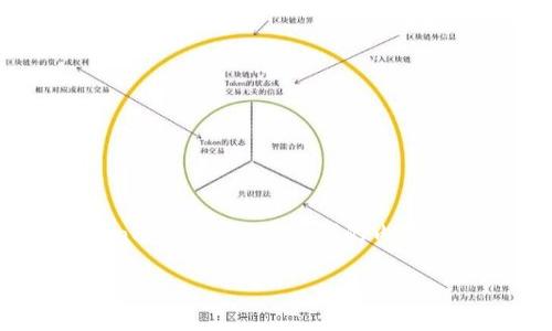 当然可以！以下是关于TP钱包（TokenPocket Wallet）的内容概要以及一些相关问题的详细介绍。

TP钱包：您的数字资产管理好助手
