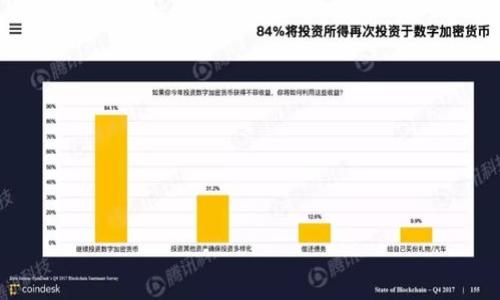 

TP钱包如何转账到火币交易所的详细指南