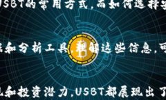 jiaotiUSBT数字货币：未来金