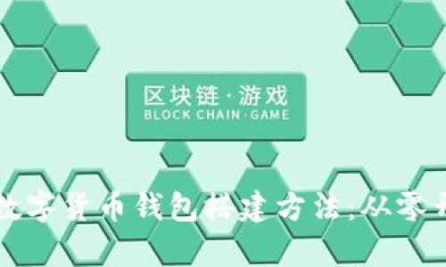 全面解析数字货币钱包搭建方法：从零开始的指南