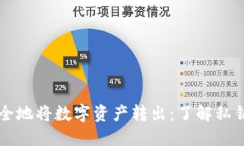 如何安全地将数字资产转出：了解私钥的使用