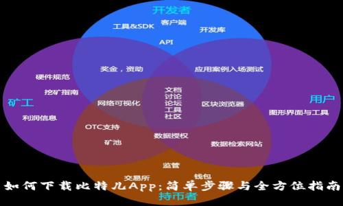 如何下载比特儿App：简单步骤与全方位指南