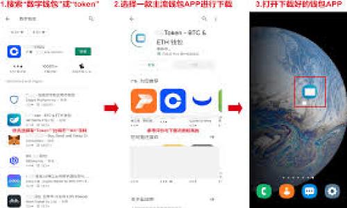 

如何轻松登录TP钱包：一步一步教你快速进入数字资产管理