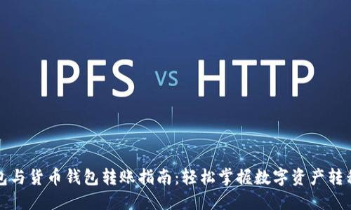 TP钱包与货币钱包转账指南：轻松掌握数字资产转移技巧