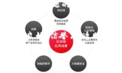 biao ti/biao ti区块链钱包支