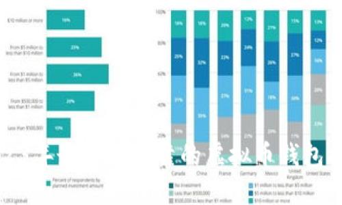 2023年最安全可靠的虚拟币钱包推荐