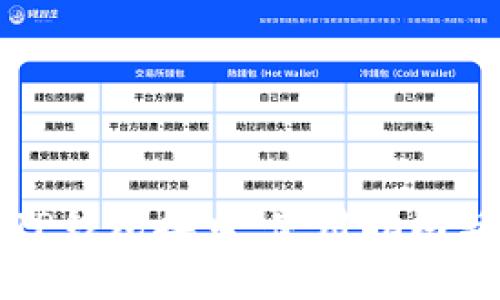 全面解析TP钱包接口：使用指南与最佳实践