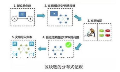 全面解析：如何在苹果设备上下载安装钱能钱包APP