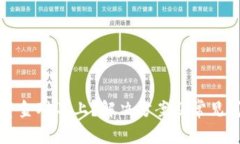 TP钱包资金对不上？解决方