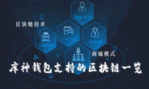 库神钱包支持的区块链一览