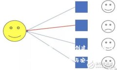 以下是针对“数字货币钱