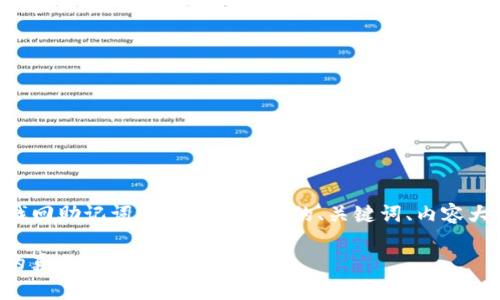 下面是针对“TP钱包用密码能找回助记词吗？”这个话题的、关键词、内容大纲，以及相关问题的详细介绍。

TP钱包：用密码能找回助记词的真相与常见疑问