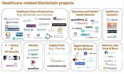 ### 和关键词
2023年全球区块链上市公司全解析：谁在引领行业革命？