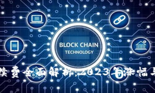 TP钱包手续费全面解析：2023年涨幅与影响分析