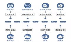 如何在TP钱包中查看持币地