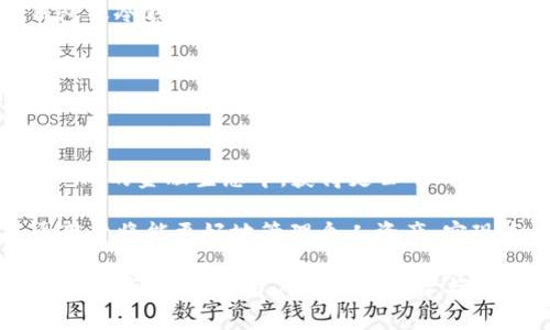   数字货币RCC技术解析：如何影响未来金融生态？ / 

 guanjianci 数字货币, RCC技术, 加密资产, 区块链应用 /guanjianci 

## 内容主体大纲

1. **什么是RCC技术？**
   - RCC技术的基本概念
   - RCC与传统数字货币的区别

2. **RCC技术的工作原理**
   - 算法和架构
   - 网络安全性与去中心化

3. **RCC技术在数字货币中的应用**
   - 实际案例分析
   - 影响数字货币市场的因素

4. **RCC技术的优势与劣势**
   - 技术优势
   - 可能的缺点与风险

5. **RCC技术与区块链的关系**
   - 两者的相互作用
   - 为什么区块链是RCC技术发展的基础？

6. **RCC技术的未来展望**
   - 技术趋势和可能的演变
   - 对金融行业的潜在影响

7. **常见问题解答**
   - RCC技术的实施难度
   - RCC技术与其它数字货币的竞争
   - 法规与政策对RCC技术的影响
   - 哪些行业最先采用RCC技术？
   - 如何投资与RCC相关的数字资产？
   - 用户如何保护自己的RCC资产？
   - RCC技术对普通用户的影响

---

## 什么是RCC技术？

### RCC技术的基本概念

RCC即“Revolutionary Currency Code”，它是一种新兴的数字货币技术，旨在提高交易的效率、安全性和可扩展性。RCC技术结合了区块链的去中心化特性和先进的加密算法，使其在处理交易时能够迅速响应并保持用户数据的安全。

与传统的数字货币（如比特币、以太坊等）相比，RCC技术引入了一系列创新因素，它不仅限于货币的转账功能，还支持智能合约、去中心化金融（DeFi）、数字身份和更多的应用场景。

### RCC与传统数字货币的区别

传统数字货币通常使用较少的技术手段，主要实现交易和价值储存，而RCC技术则力求在交易中引入更强的可编程能力、智能合约等特征。传统数字货币面临的一个主要问题是可扩展性，而RCC技术通过分片技术和并行处理等办法，显著提高了交易处理速度和网络的整体容量。

## RCC技术的工作原理

### 算法和架构

RCC技术使用了高度的共识算法，结合了工作量证明（PoW）、权益证明（PoS）和其他创新算法，使得网络在安全与速度之间达到了一种平衡。此外，RCC网络架构采用了分布式账本技术，所有节点均可实时参与到网络的共识中，确保信息透明且不可篡改。

### 网络安全性与去中心化

安全性是RCC技术设计中的重要考量。通过多重加密、安全哈希和多重身份验证，RCC网络能够降低黑客攻击和财务欺诈的风险。同时，RCC的去中心化特性使得没有任何单一实体可以控制整个网络，这为用户提供了更为可靠的信任基础。

## RCC技术在数字货币中的应用

### 实际案例分析

许多初创公司已经开始将RCC技术应用于其产品中。以某金融科技公司为例，他们通过引入RCC技术，使得跨境支付的手续费降低了30%。用户不仅体验到了更为流畅的转账体验，还显著缩短了交易的处理时间。

### 影响数字货币市场的因素

RCC技术的引入也对现有的数字货币市场产生了深远影响。因为它能够解决传统数字货币的一些痛点，例如交易延迟、手续费用高、能源消耗等，使得越来越多的用户和企业迅速转向RCC支持的平台。

## RCC技术的优势与劣势

### 技术优势

RCC技术的首要优势在于其高效性和安全性。由于其高性能的网络架构，RCC能够在极短的时间内处理大量交易，不再像某些传统数字货币那样遭遇网络拥堵。此外，RCC的去中心化设计也能保障用户的信息安全，不易受到外部攻击。

### 可能的缺点与风险

尽管RCC技术具备诸多优势，但也面临着一些潜在的风险。例如，RCC尚处于发展阶段，其技术的成熟度和市场接受程度都需时间的考验。同时，笔者认为在金融监管日益加强的背景下，RCC技术的合规性问题也亟需关注。

## RCC技术与区块链的关系

### 两者的相互作用

RCC技术与区块链是相辅相成的，RCC的创新和功能皆依赖于区块链的去中心化特性。区块链提供了一个不可更改和透明的交易环境，而RCC则通过进一步的技术整合，推动了更复杂的应用场景。

### 为什么区块链是RCC技术发展的基础？

区块链的分布式账本技术使得RCC在实现高安全性和透明度方面得以发挥最大效用。正是因为有了区块链这一坚实的基础，RCC才能更好地满足用户对于效率、安全和隐私的诉求。

## RCC技术的未来展望

### 技术趋势和可能的演变

未来，RCC技术有望与人工智能、大数据等新兴技术深度融合，实现更加智能和个性化的金融服务。比如，在智能合约的基础上，结合机器学习算法，RCC平台将能够自动分析市场变化并快速反应，实现真正的无人监管金融服务。

### 对金融行业的潜在影响

RCC技术的全面应用将彻底改变传统金融的运作模式，或将推动构建一个更加公正、透明、高效的金融体系。面对RCC技术的崛起，传统金融机构将不得不重新审视自身的业务模式，以适应这一新兴的挑战。

## 常见问题解答

### RCC技术的实施难度

实施RCC技术的难度主要来源于技术的复杂性和现有系统的兼容性。虽然RCC本身具备许多先进特性，但企业在实施过程中仍需要进行大量的技术评估，并确保与现有系统的无缝对接。

另外，企业需要考虑如何在人员培训和安全机制上进行投资，以保障RCC技术的顺利应用。在这一过程中，企业还需加强与技术提供商的合作，以降低技术落地的难度。

### RCC技术与其它数字货币的竞争

RCC技术在数字货币市场中并非独占鳌头，仍需面对其他新兴技术的竞争。例如，许多区块链项目也在开发自己的高效加密货币。RCC在应对竞争时，指需增强自身技术的推广和用户教育，提升市场认知度。

此外，竞争对手的技术迭代也可能影响RCC的发展，仅通过技术上的优势难以突出，更需要兼顾市场需求，以用户体验为主导进行产品持续创新。

### 法规与政策对RCC技术的影响

法规与政策是影响RCC技术广泛应用的关键因素。各国的监管态度和政策变化直接关系到RCC及其相关业务的发展。在当前形势下，RCC技术的企业必须与政策制定者保持良好的沟通，确保技术符合监管要求。

在应对规制时，及时调整商业实践、加强合规性以及主动披露信息将有助于企业消除潜在的政策风险。科学、合理的法规考虑，将助力RCC技术的健康发展。

### 哪些行业最先采用RCC技术？

金融行业、物流与供应链管理、健康医疗、能源等行业都是RCC技术应用的潜在领域。其中，金融科技是RCC技术最直接的受益者，因其能够直接交易速度，提高资金安全。而在供应链管理中，RCC技术则可实现实时追踪，从根本上减少货物的欺诈风险。

持续关注各行各业的技术创新与管理问题，有助于RCC技术广泛应用的不断推进。通过实践反馈与迭代，RCC技术将更好地服务于各行业需求。

### 如何投资与RCC相关的数字资产？

投资RCC相关数字资产需要谨慎决策。首先，了解RCC的基本概念及其未来发展潜力，以评估投资风险。其次，可以通过参与ICO或通过交易所购买RCC数字货币。在选择平台时，确保其合规性与安全性，避免遭受不必要的损失。

同时，建立分散投资组合也是降低风险的有效策略。投资RCC相关资产时，留意市场动态，善用技术分析和市场资讯，做出明智决策。同时，建议长期持有投资以应对市场波动。

### 用户如何保护自己的RCC资产？

保护RCC资产的关键在于安全操作。用户需使用强密码并定期修改，尽量不将资产储存在交易所，建议将其转移到硬件钱包或冷钱包中，降低风险。此外，定期备份钱包信息，避免因设备损坏造成资产损失。

另外，用户需要关注个人信息保护，提高防骗意识，及时了解最新的网络安全动态，从而更好地保护个人数字资产的安全。

### RCC技术对普通用户的影响

对于普通用户来说，RCC技术的出现将显著改善金融体验，降低交易成本、提升便捷性。此外，用户将更有可能参与到去中心化的金融生态中，获得更公平的市场参与机会。

随着RCC技术的普及，普通用户在金融交易中的话语权也将更强，能够享受更多的金融创新服务。合理利用RCC技术，普通用户将能更好地管理个人资产，实现高效投资。

以上是关于数字货币RCC技术的详细解析及共七个相关问题的探讨，内容涵盖了RCC的基础知识、工作原理、应用场景、优势与劣势、以及用户关注的投资与保护措施，希望有助于读者对RCC技术的深入了解。
