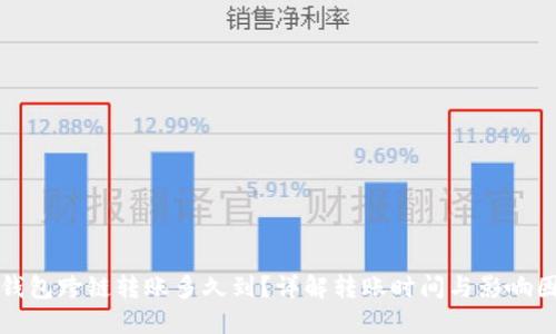 TP钱包跨链转账多久到？详解转账时间与影响因素