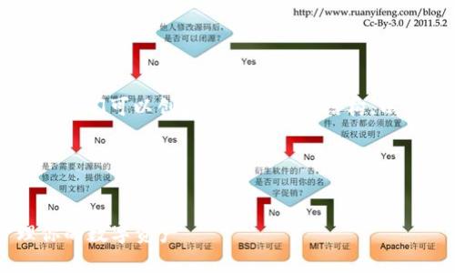 对于“tp钱包兑换密码是什么”的问题，我们可以创建一个的内容结构。以下是相关的、关键词、大纲及问题解答。

### 与关键词


tp钱包兑换密码解析：如何安全管理你的数字资产