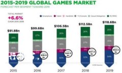 piaoti深入探索Web3.0与元宇