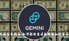 TP钱包K线图分析指南：如何轻松查看和理解加密