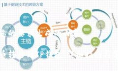 以下是根据您的要求生成