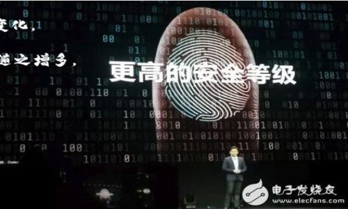 
  交易所与Web3钱包的关系解析：如何选择最适合您的数字资产管理方式 / 

关键词
 guanjianci 交易所, Web3钱包, 数字资产, 区块链技术 /guanjianci 

内容主体大纲
1. 引言
   - 什么是交易所与Web3钱包
   - 它们在数字资产管理中的重要性

2. 交易所的基本概念
   - 交易所的定义 
   - 交易所的类型：中心化与去中心化
   - 如何选择合适的交易所

3. Web3钱包的基本概念
   - Web3钱包的定义
   - Web3钱包的类型：热钱包与冷钱包
   - Web3钱包的增值服务：比如 DeFi、NFT等

4. 交易所与Web3钱包的关系
   - 用户体验与安全性
   - 资金流转与管理
   - 结合去中心化金融（DeFi）的趋势

5. 实际应用中如何选择
   - 根据需求选择交易所与钱包
   - 考虑安全性与用户体验
   - 解析不同的使用场景

6. 潜在风险与安全措施
   - 常见的安全风险
   - 如何保障资产安全

7. 未来趋势
   - 交易所与Web3钱包的发展方向
   - 如何迎接未来数字金融的挑战与机遇

8. 总结

相关问题
1. 交易所与Web3钱包的主要功能是什么？
2. 如何评估交易所的安全性能？
3. 热钱包与冷钱包有什么区别，它们各自适合什么场景？
4. 在选择交易所和Web3钱包时应该注意哪些因素？
5. 如何保障资产在交易所与Web3钱包之间的安全？
6. 结合DeFi，交易所和Web3钱包的合作趋势如何？
7. 未来区块链技术对交易所和Web3钱包的影响是什么？

---

### 1. 交易所与Web3钱包的主要功能是什么？
交易所和Web3钱包是数字资产管理的两个核心组成部分。交易所的主要功能是为用户提供数字资产的交易平台，可以使用户方便地买卖各种加密货币。一般来说，交易所会提供交易工具、数据和市场分析，帮助用户进行决策。中心化交易所（CEX）一般提供丰富的交易类别和流动性，而去中心化交易所（DEX）使用户能在没有中介的情况下直接交易资产。

与之相比，Web3钱包的功能则侧重于资产的存储与管理，这是用户进行区块链资产操作的基本工具。Web3钱包不仅仅支持保存各种加密资产，还可以进行各种链上操作，比如参与DeFi项目、交易NFT等。Web3钱包一般允许用户完全掌控自己的私钥，从而更好地保护资产，避免中心化风险。

综上所述，交易所的核心功能是为用户提供流动性和交易工具，而Web3钱包的核心功能则是安全存储和方便管理用户的数字资产。

### 2. 如何评估交易所的安全性能？
在选择交易所时，安全性往往是用户最关心的因素之一。用户可以从多个方面来评估交易所的安全性能，包括但不限于以下几点：

1. **监管和合规性**：选择合法合规的交易所，了解其在各个司法管辖区的注册和运营情况，确保其遵循相关法规。

2. **历史安全事件**：可以查看交易所的历史记录，研究其是否曾遭受过黑客攻击或其他安全事件，若有，那事件的处理方式和用户的反馈也非常重要。

3. **安全措施**：重要的安全措施包括双重身份验证（2FA）、冷存储（即网络不连通的存储方式）、资金保险等。如果交易所提供这些额外的安全功能，通常说明其对于安全的重视。

4. **用户反馈与评价**：在各种社区或者社交媒体上查看其他用户对该交易所的反馈，通常也是判断其安全性的一种有效方法。

通过这些信息，用户可以更好地评估交易所的安全性能，从而做出更明智的选择。

### 3. 热钱包与冷钱包有什么区别，它们各自适合什么场景？
在Web3钱包中，热钱包和冷钱包是两种主要的存储方式，它们各自有不同的特点与适用场景。

1. **热钱包**：热钱包是指始终保持在线状态的钱包，它的优点在于能够提供快速便捷的交易体验。由于连接互联网，用户可以随时随地进行交易和转账。这类钱包适合频繁交易的用户，比如日常的小额交易或者参与DeFi项目。常见的热钱包有MetaMask、Trust Wallet等。

然而，由于始终在线，热钱包相对较易受到黑客攻击，因此在安全性上风险较高。用户在使用热钱包时，建议不要一次性存入过多资金。

2. **冷钱包**：冷钱包又名离线钱包，是不连接互联网的存储方式。它的优点是安全性极高，几乎不可能受到黑客攻击。因此，冷钱包非常适合长期存储或者重资产的用户。典型的冷钱包包括硬件钱包如Ledger、Trezor等。

然而，由于冷钱包不方便进行快速交易，它们更适合对安全性有极高要求的用户。通常情况下，用户会将大量资产存放在冷钱包中，只在需要交易的时候才将其转回热钱包。

用户可以根据自己的需求，以及对安全性和交易便利性的需要，选择合适的钱包类型。

### 4. 在选择交易所和Web3钱包时应该注意哪些因素？
选择合适的交易所和Web3钱包是数字资产管理的关键。用户需要考虑多个因素，包括但不限于交易所和钱包的安全性、流动性、费用、支持的币种等。

1. **安全性**：这一点十分重要，用户应优先考虑交易所和钱包的安全措施，包括双重身份验证、冷存储和历史安全事件等。

2. **费用**：不同的交易所和钱包可能有不同的交易费用和提现手续费，用户需要仔细查看并比较，确保不会因不明费用而损失资金。

3. **流动性**：流动性影响着用户的交易体验。流动性越高，交易的速度越快，价格差异也越小。选择流动性好的交易所，可以提高交易效率。

4. **用户支持**：良好的用户服务非常关键，尤其当在交易过程中遇到问题时，及时的支持可以减少用户的困扰，提升体验。

5. **支持的币种和交易对**：选择支持所需交易对和多种币种的交易所，可以更好地满足用户的需求。

综合以上因素，用户能更好地筛选适合自己的交易所和Web3钱包，从而提高数字资产管理的安全性和效率。

### 5. 如何保障资产在交易所与Web3钱包之间的安全？
在交易所与Web3钱包之间进行转账时，虽然可以实现资金的灵活调配，但同时也存在一定的安全风险。用户需要采取一系列措施来保障资产的安全。

1. **使用信誉良好的交易所和钱包**：选择经过验证和监管的交易平台和钱包是第一步。确保交易所和钱包拥有良好的用户口碑，见证其安全性能。

2. **开启双重身份验证**：无论是交易所还是Web3钱包，务必开启双重身份验证，它能为账户增加一层额外的安全保护，让黑客难以入侵。

3. **定期更新安全设置**：定期更改密码，并启用最新的安全技术与模式，让账户信息不被轻易获取。

4. **使用硬件钱包存储主要资产**：把大部分资产存储在冷钱包中，只在需要时转入热钱包进行交易，以此降低风险。

5. **小额交易**：在首次进行转账时，建议先转小额资金进行试验，确保所有设定正常后再进行资金的大额操作。

通过综合以上措施，用户可在一定程度上保证资产在交易所与Web3钱包之间的转移安全。

### 6. 结合DeFi，交易所和Web3钱包的合作趋势如何？
去中心化金融（DeFi）是区块链技术的一个重要应用领域，它通过智能合约为用户提供不依赖于中介的金融服务。在这种背景下，交易所和Web3钱包之间的合作趋势日益明显。

随着DeFi的快速发展，越来越多的交易所开始与Web3钱包合作，推动用户能够快速、安全地进行数字资产管理。比如，许多去中心化交易所（DEX）和Web3钱包在技术上的整合，使得用户可以直接在钱包中进行交易而无需转账到中心化交易所。

这种趋势不仅能够为用户提供极大的便利性，同时也减少了存在于转账过程中的安全风险。此外，许多Web3钱包还积极参与流动性挖矿和Yield Farming等DeFi活动，让用户能够通过持有资产赚取收益。

总的来说，DeFi的兴起正在改变交易所与Web3钱包的关系，它们的深度集成将使未来金融服务变得更加灵活与高效。

### 7. 未来区块链技术对交易所和Web3钱包的影响是什么？
随着区块链技术的不断发展，其对交易所和Web3钱包的影响日益显著。未来，我们可以预计以下几个方向的变化：

1. **技术的更新和升级**：随着区块链技术的进步和智能合约的广泛应用，交易所和Web3钱包的技术架构将更加复杂、高效、安全，用户体验将不断提升。

2. **去中心化趋势加剧**：越来越多的用户倾向于使用去中心化交易所（DEX）及Web3钱包，传统中心化交易所可能面临挑战，必须寻求创新，以适应这些变化。

3. **跨链交互**：随着区块链互操作性的发展，未来可能实现不同区块链之间的资产交流，交易所与Web3钱包的功能将会增加，用户的资产管理选择也会随之增多。

4. **合规性压力**：随着监管政策的逐渐出台，交易所和Web3钱包需要更多地考虑合规性，而这将在一定程度上影响它们的运营策略。

总之，区块链技术的未来发展将对交易所及Web3钱包产生深远的影响，并推动整个数字资产管理领域的变革。

---

以上是围绕交易所与Web3钱包关系的详细介绍及相关问题分析。希望这能帮助您更深入理解这一领域的内容与未来走向。