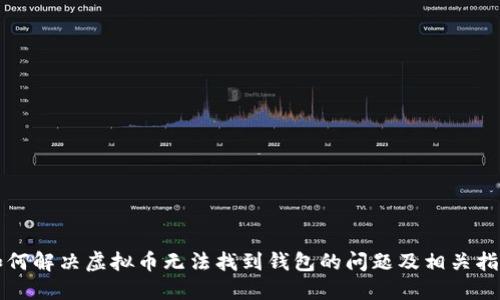 如何解决虚拟币无法找到钱包的问题及相关指南