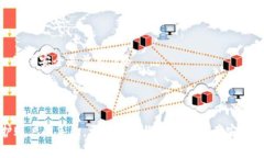 jiaotiTP钱包能否修改密码？