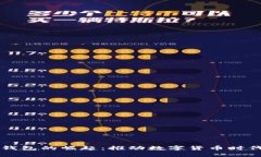 区块链钱包的崛起：推动