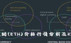 今天以太坊(ETH)价格行情分