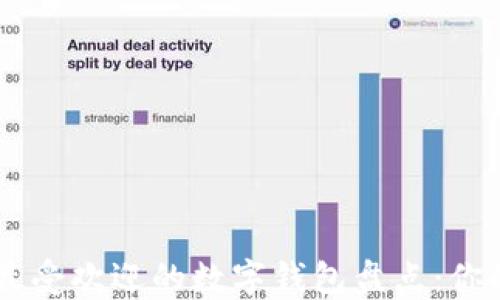 
biati2023年最受欢迎的数字钱包盘点：你的选择是什么？