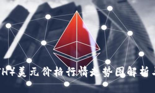 以太坊（ETH）美元价格行情走势图解析与投资指南