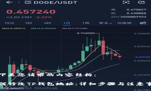 以下是您请求的内容结构：

如何修改TP钱包地址：详细步骤与注意事项